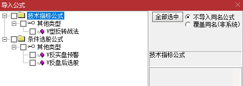 史上最强抄底战法—“V”型反转，一旦出现这种形态，不要傻傻的