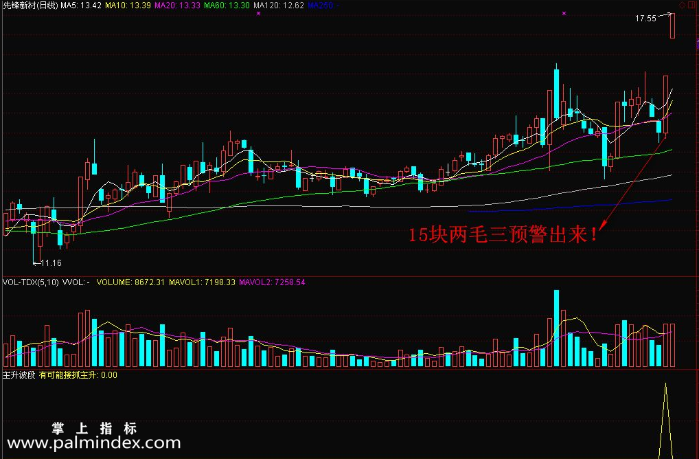 【通达信指标】抓主升波段-牛熊市都不愁副图选股指标公式