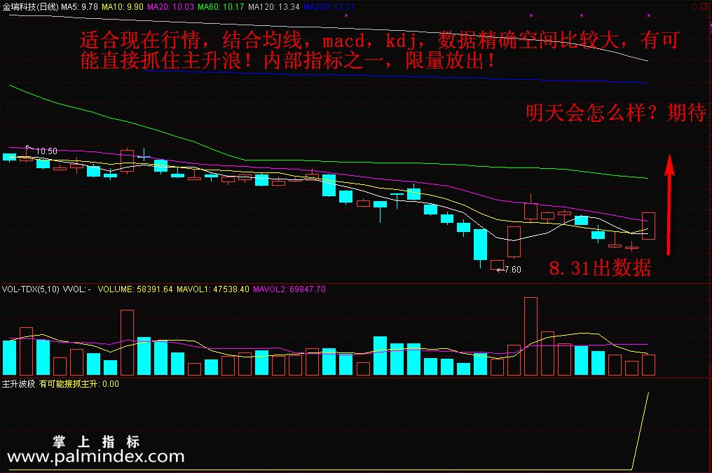 【通达信指标】抓主升波段-牛熊市都不愁副图选股指标公式