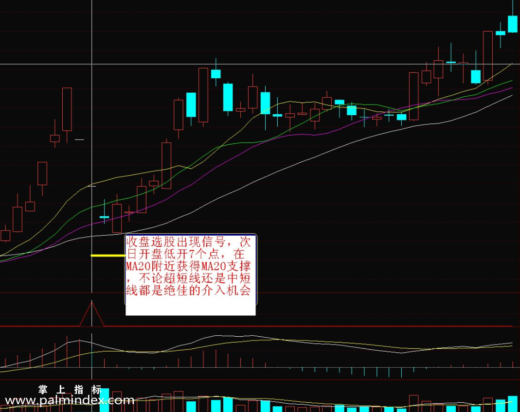 【通达信指标】跌停过山车-逆向思维的盈利机会副图选股指标公式