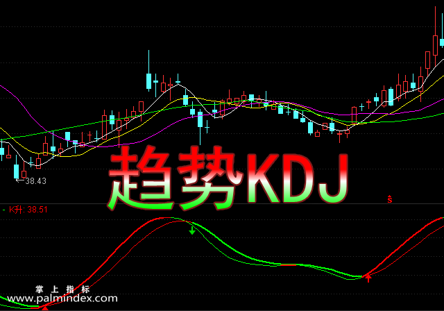 【通达信指标】趋势KDJ-副图选股指标公式