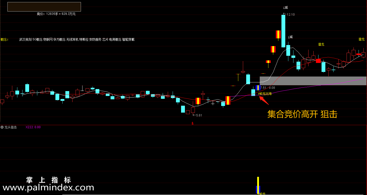 【通达信指标】猎取主升浪-飞龙在天最热主流题材强势连板指标公式