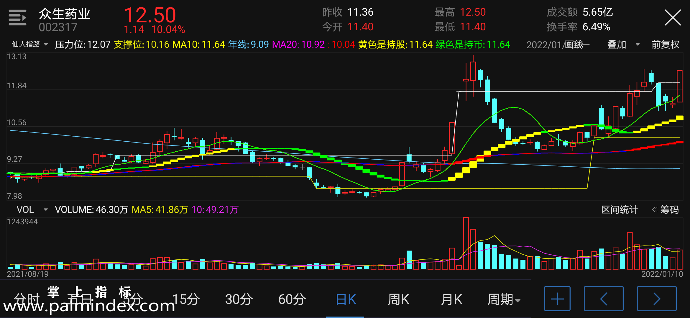 【通达信手机指标】仙人指路-主图参考指标公式（电脑可用）