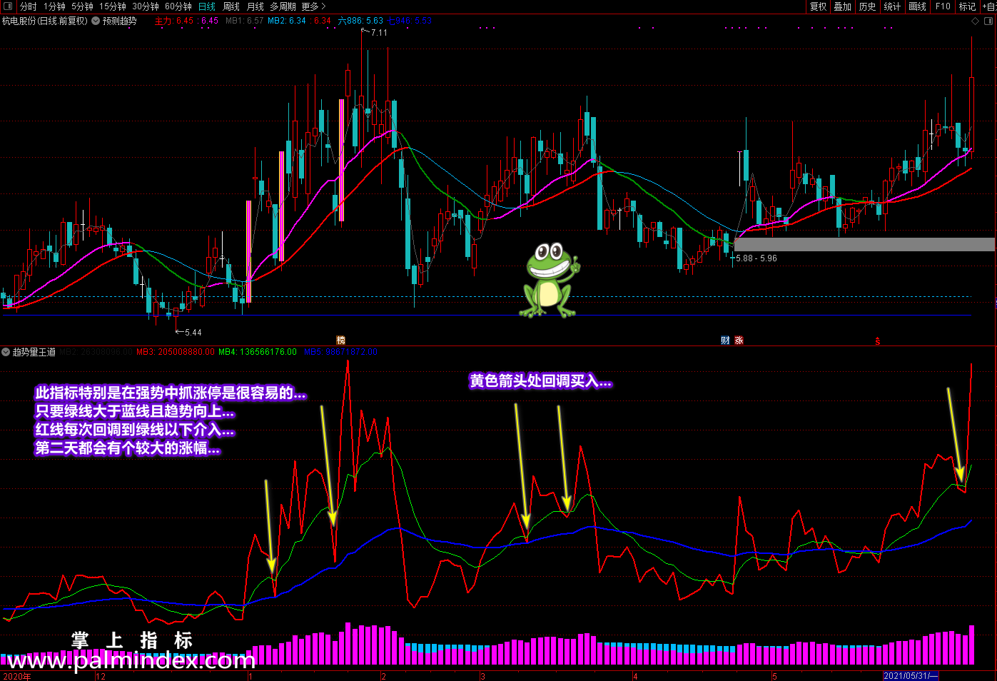 【通达信指标】量价王道-找底、拉升、出牛易操作的副图指标公式
