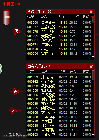 【通达信指标】牛魔王-顺势操作，趋势交易者选股、预警、盯盘利器-股票池指标公式