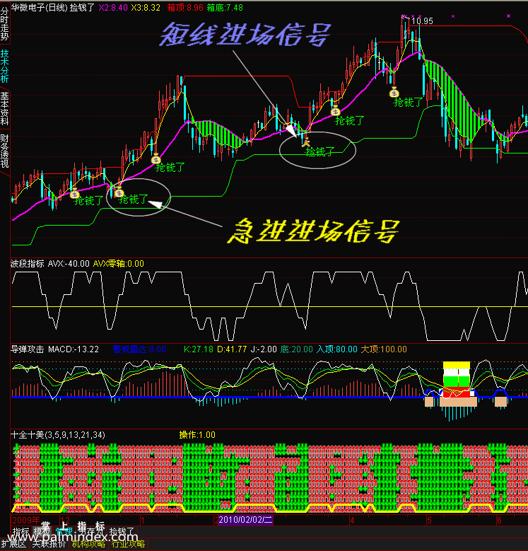 【通达信指标】捡钱了-主副图选股指标公式