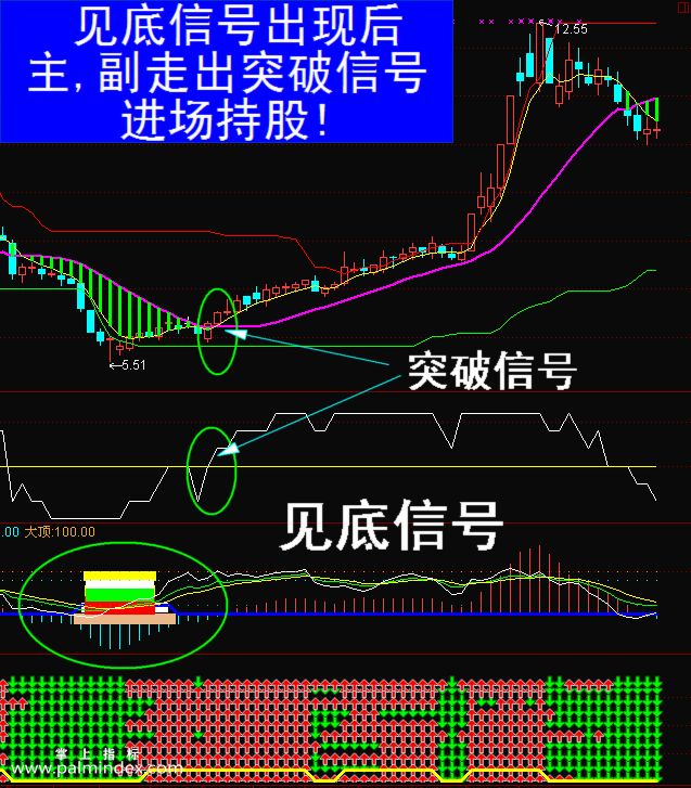 【通达信指标】捡钱了-主副图选股指标公式