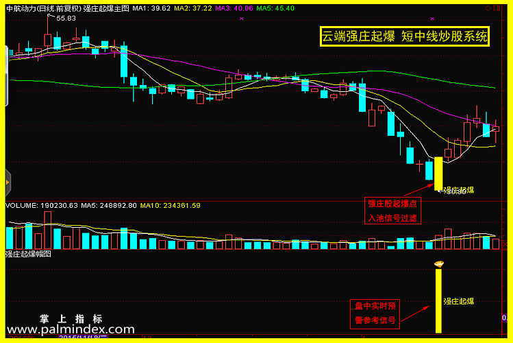 【通达信指标】强庄起爆-股池预警/专抓妖股底部启动选股指标公式