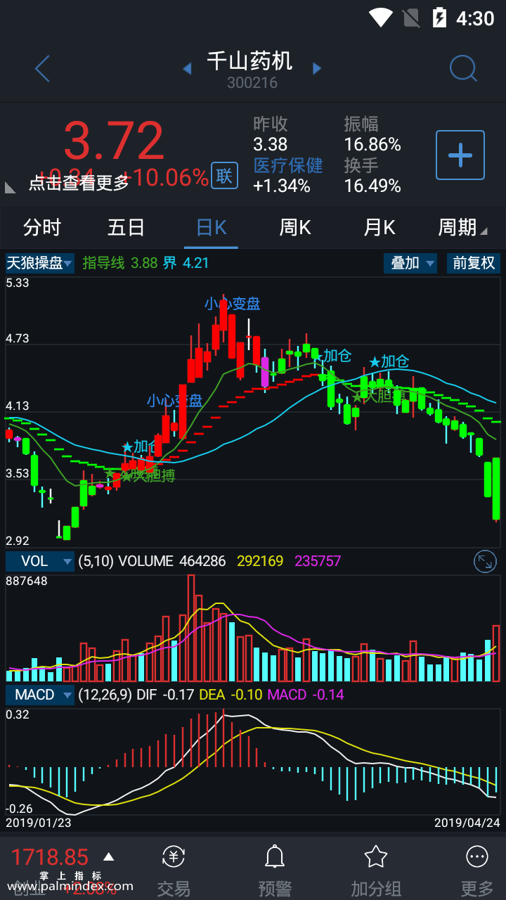 【通达信手机指标】天狼操盘-主图参考指标公式（电脑可用）