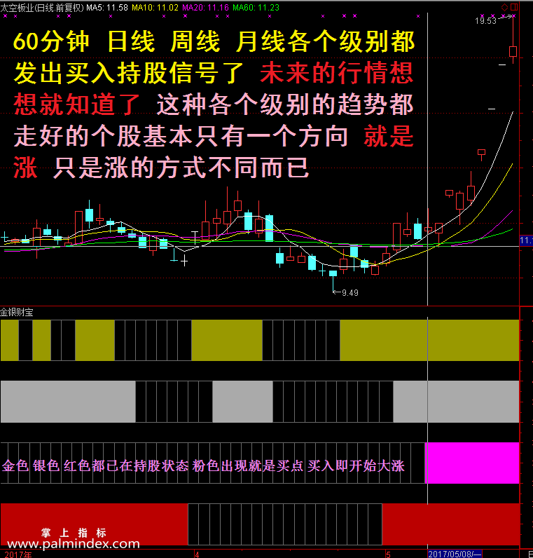 【通达信指标】金银财宝-抄底抓黑马牛股涨停预警选股指标公式