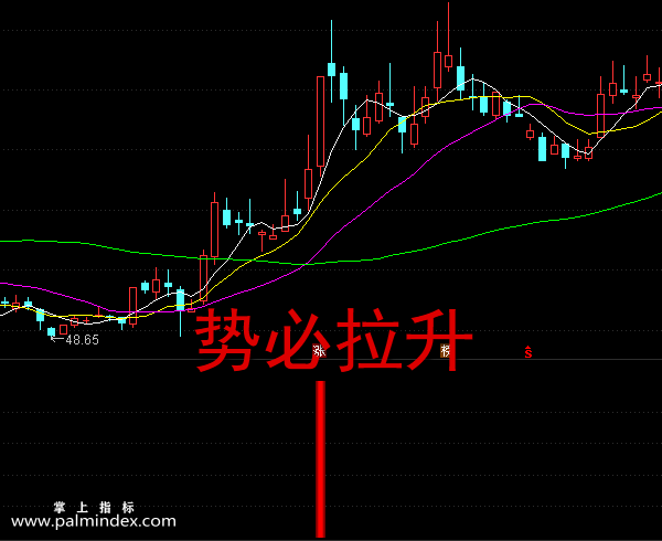 【通达信指标】势必拉升-副图选股指标公式（手机+电脑）