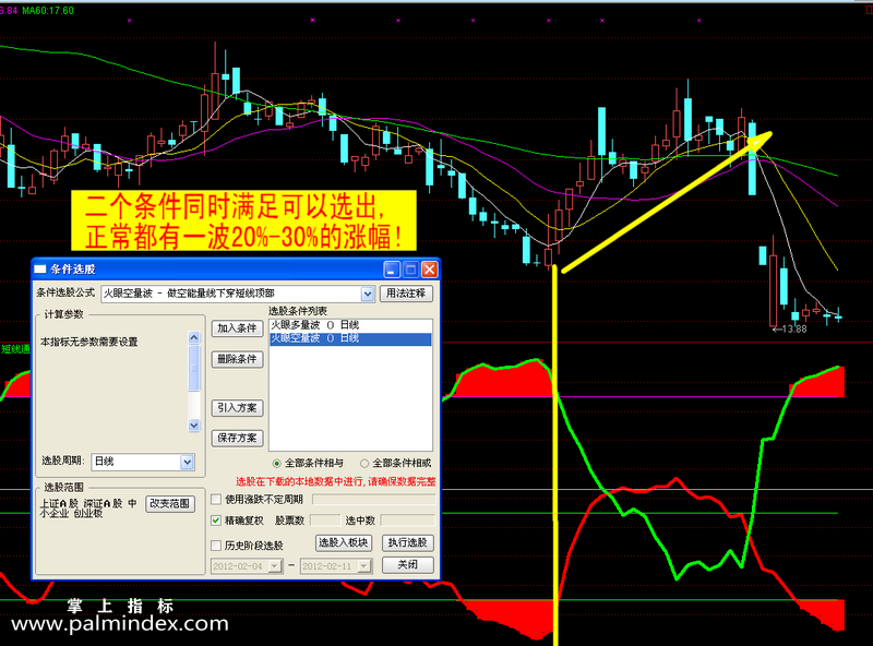 【通达信指标】多空量波-副图选股指标公式（手机+电脑）