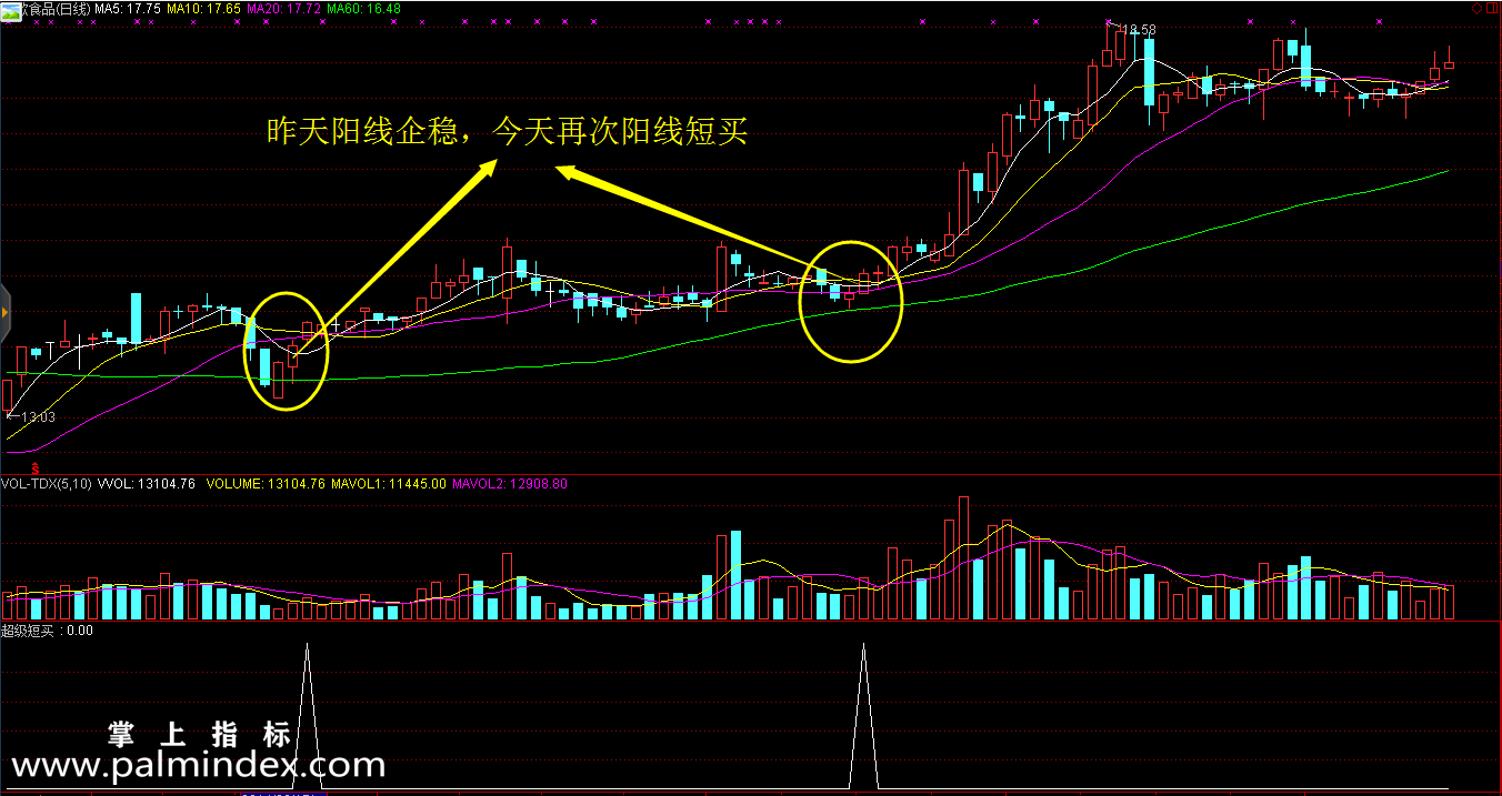 【通达信指标】超级短买-趋势波段助手副图选股指标公式