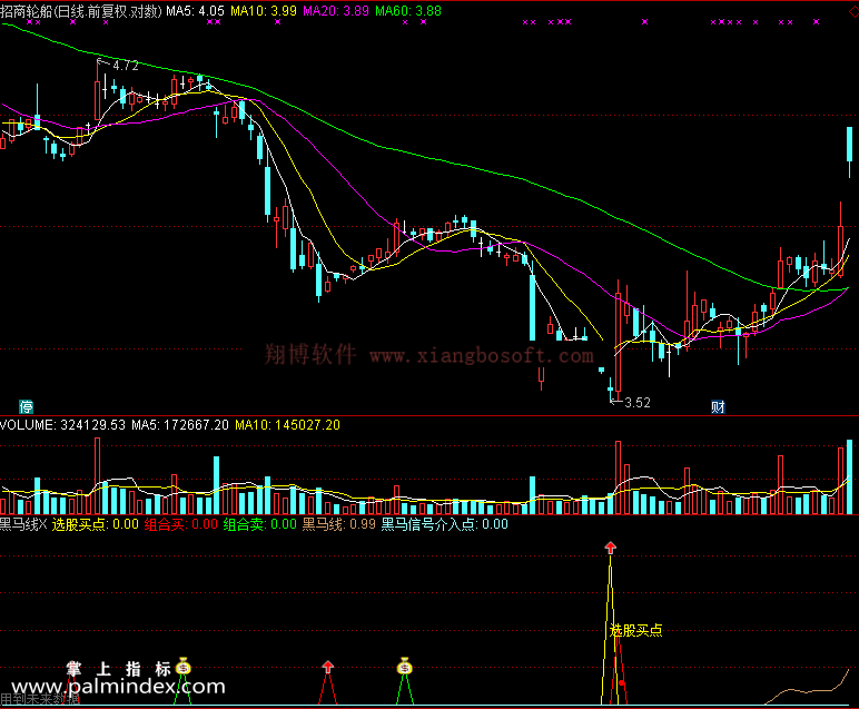 【通达信免费源码】黑马线指标 副图 波段 短线 买卖点 抄底逃顶 起爆点