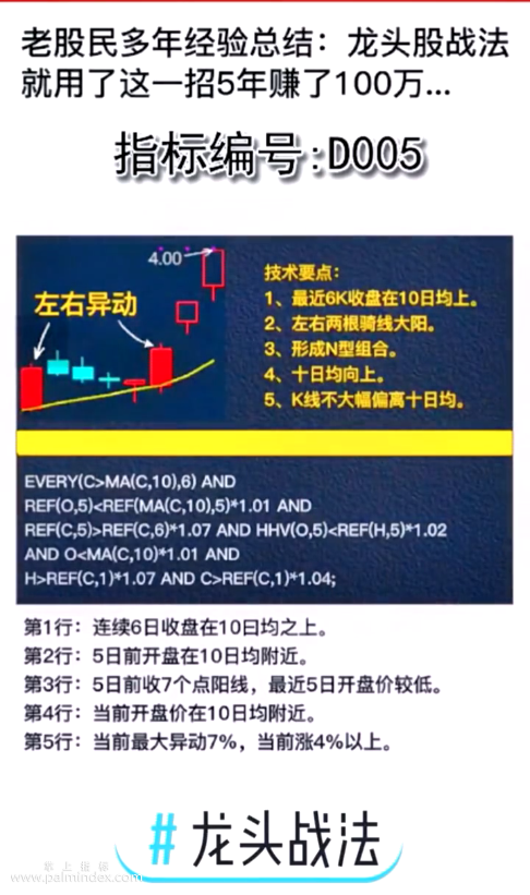 【通达信指标】左右异动战法 老股民多年经验总结:龙头股战法就用了这一招5年赚了100万（D005）