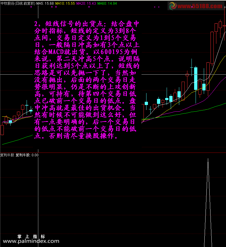 【通达信指标】复利牛股-副图选股指标公式