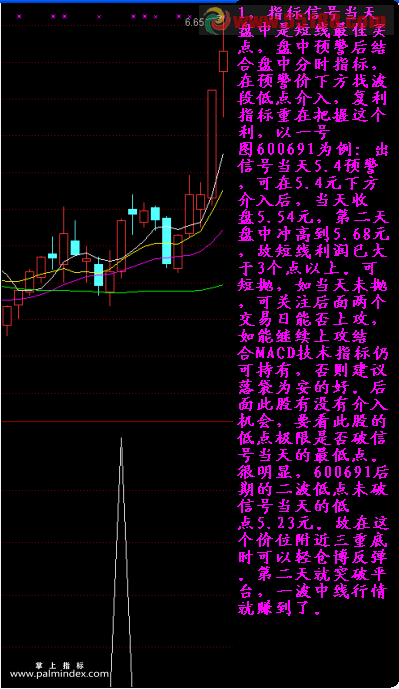 【通达信指标】复利牛股-副图选股指标公式