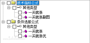 【通达信指标】一买就涨-主副图选股指标公式