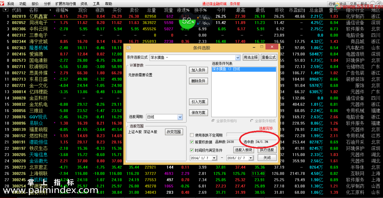 【通达信指标】深水摸鱼-副图预警选股指标公式