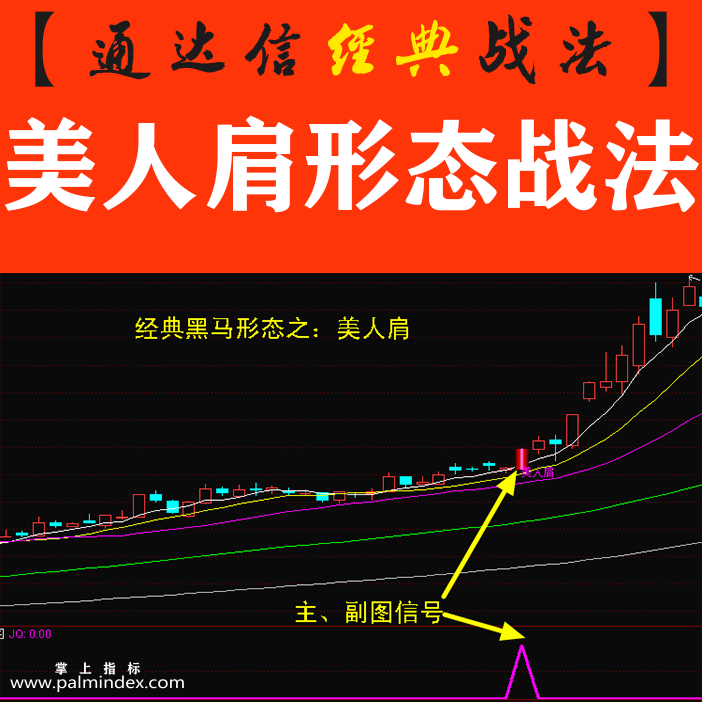 【通达信经典战法】中国股市：“美人肩”形态一出，不是涨停就是涨个不停-美人肩形态战法（Z001）