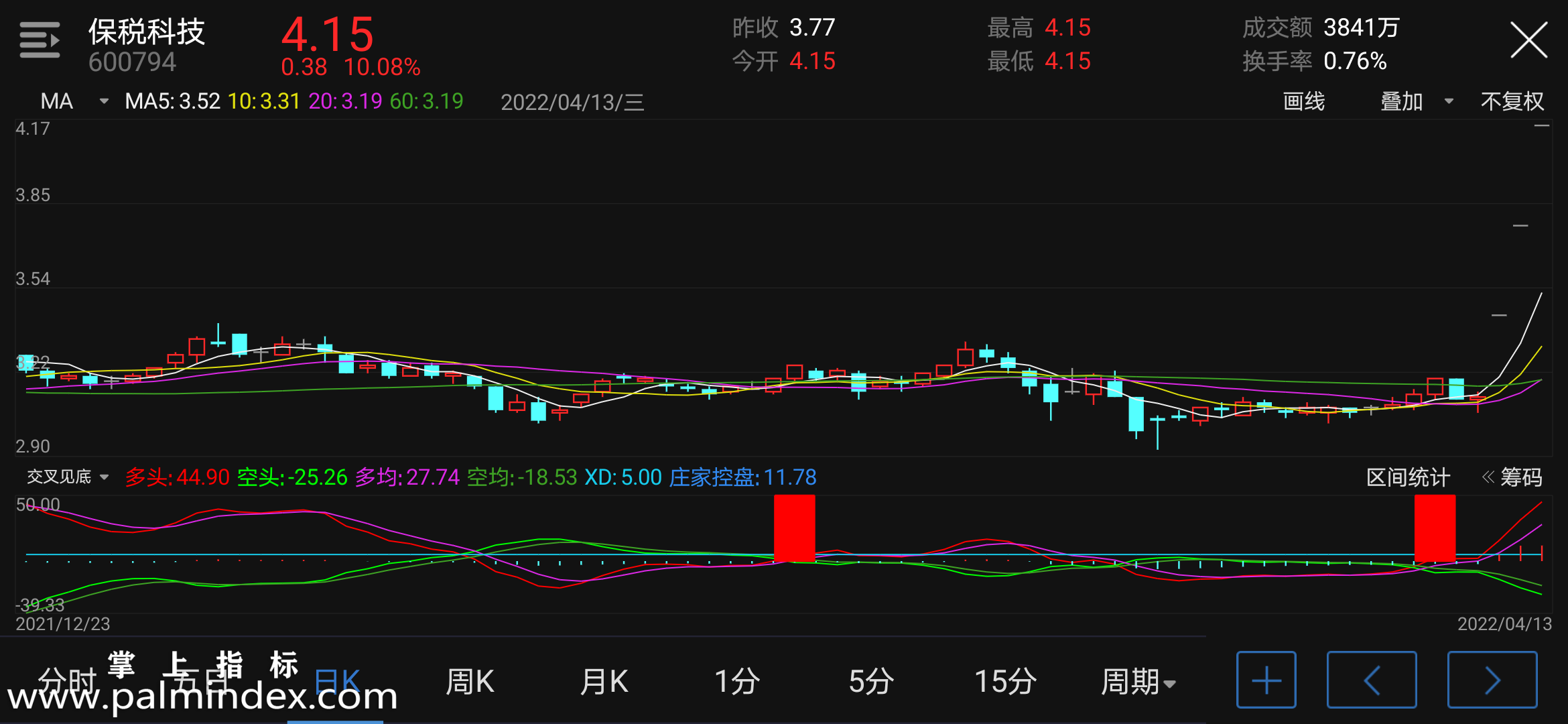 【通达信指标】交叉见底-副图指标公式（含手机版选股+指标）