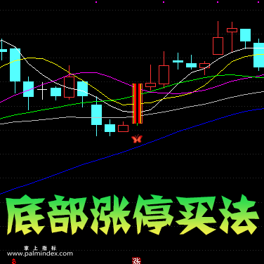 【通达信指标】底部涨停买法-主图选股指标公式（手机+电脑）