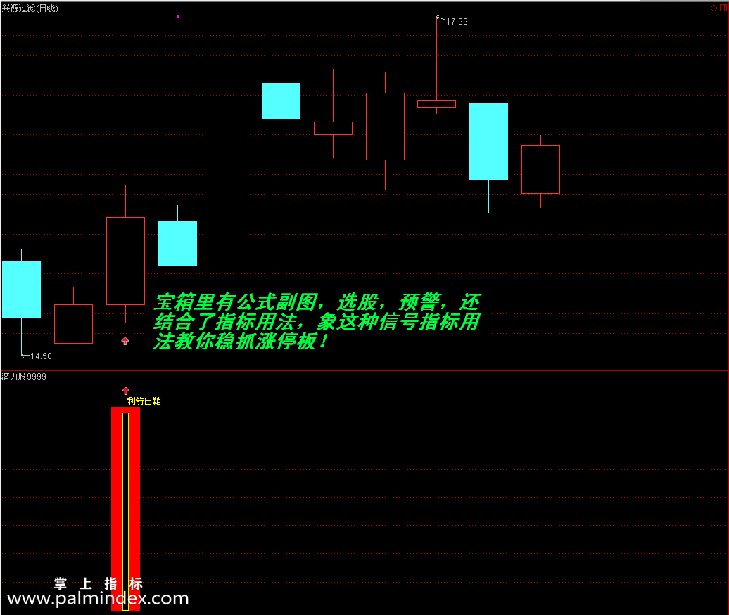 【通达信指标】潜力股9999-利箭出鞘转强副图选股指标公式