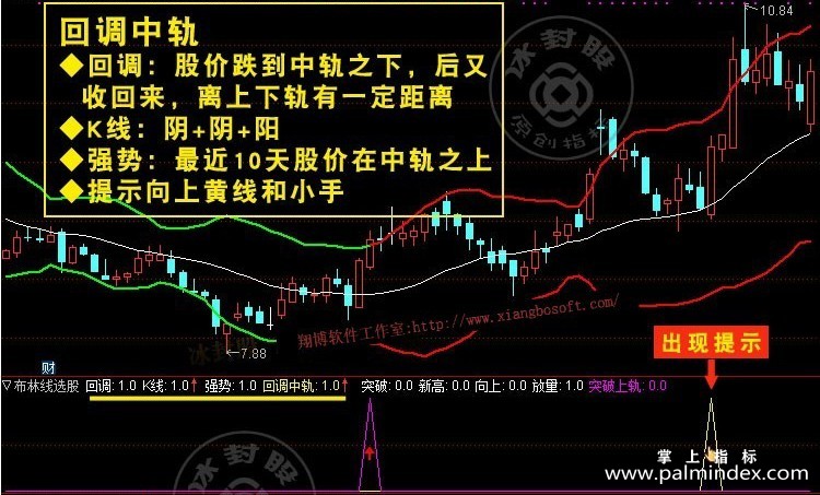 【通达信指标】布林线选股-回调中轨突破上轨趋势boll选股主副图指标公式