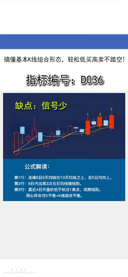 【通达信指标】线组合平衡战法:搞懂基本K线组合形态，轻松低买高卖不踏空（D036）