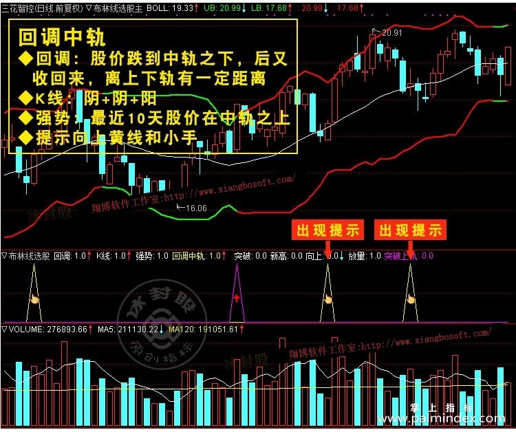 【通达信经典战法】犹太人炒股无价之宝：抛弃MACD、KDJ指标，布林线才是真正的赚钱（Z027）