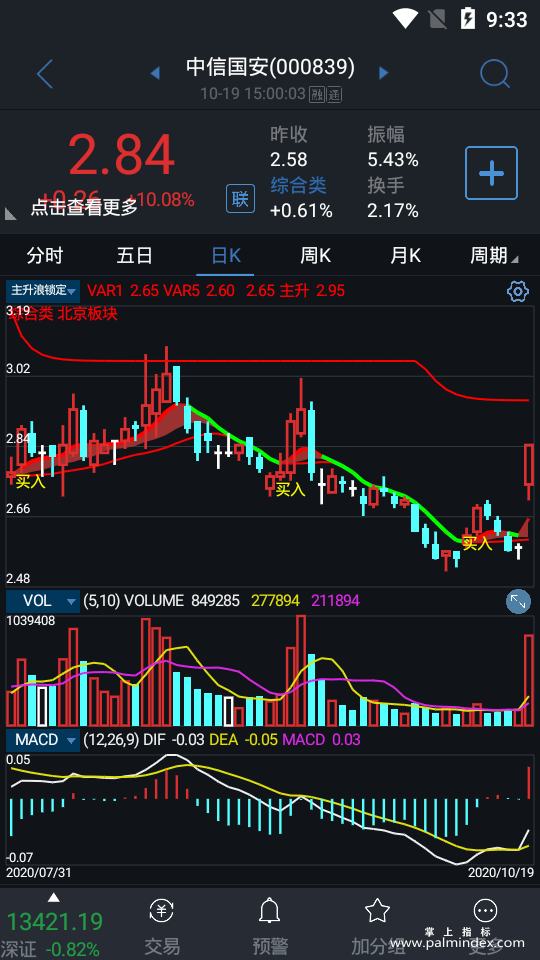 【通达信指标】主升浪锁定-主图选股指标公式（手机+电脑）