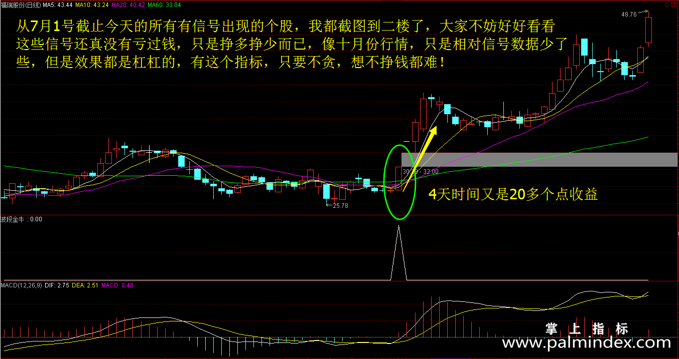 【通达信指标】大杀波段金牛-选股副图指标公式