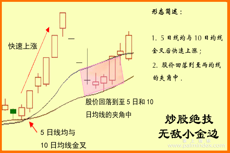 %E5%9B%BE%E7%89%871.png
