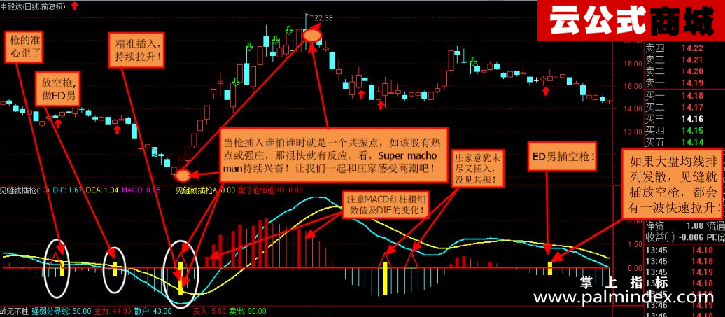 【通达信指标】见缝就插枪-副图指标公式