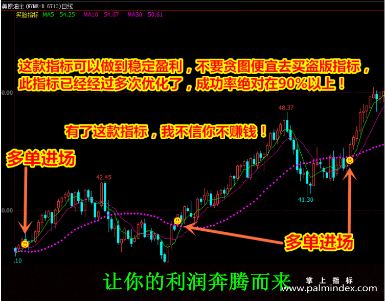 【文华财经指标】笑脸精准买进-多空精准买卖点波段指标公式（W058）