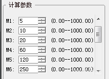 【通达信指标】均线粘合选股-副图指标公式