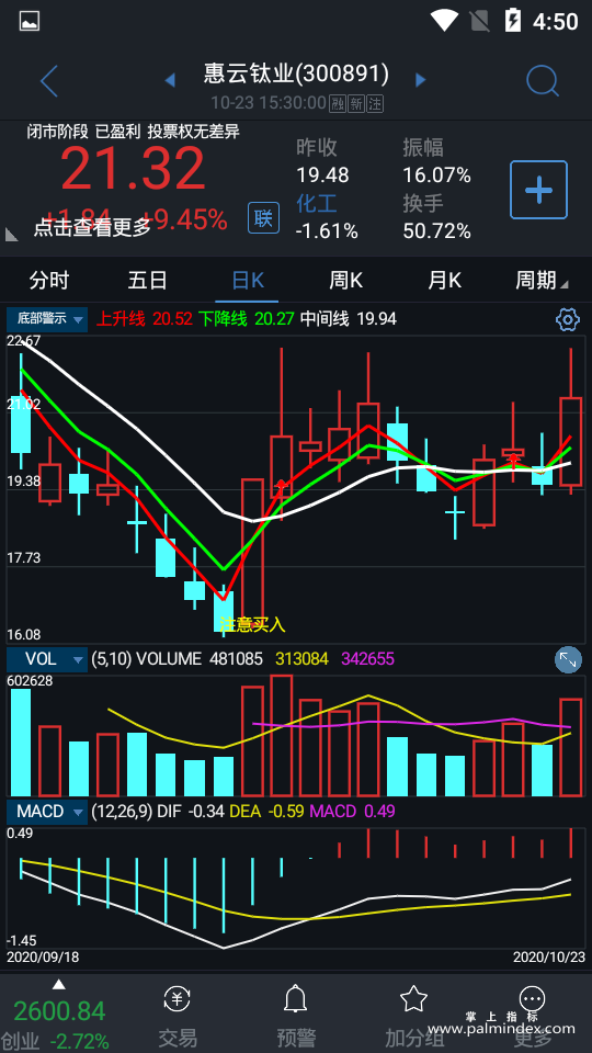 【通达信指标】底部警示-主图指标公式（手机+电脑）