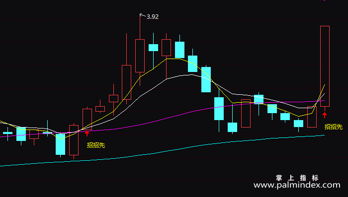 【通达信指标】招招先-主图指标公式