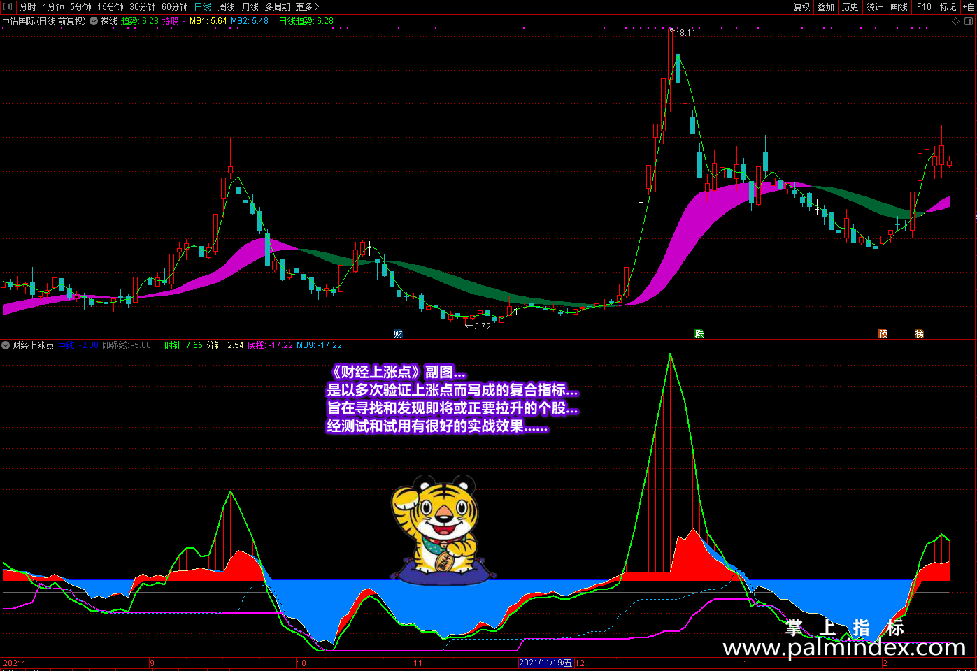 【通达信指标】财经上涨点-多重信号复合寻底看拉升主副图指标公式