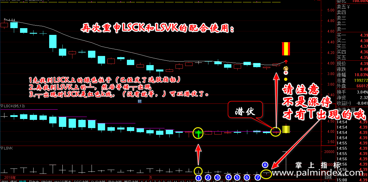 【通达信指标】潜伏等涨停-每日盘中可随时看到出票情况指标公式（含股票池）