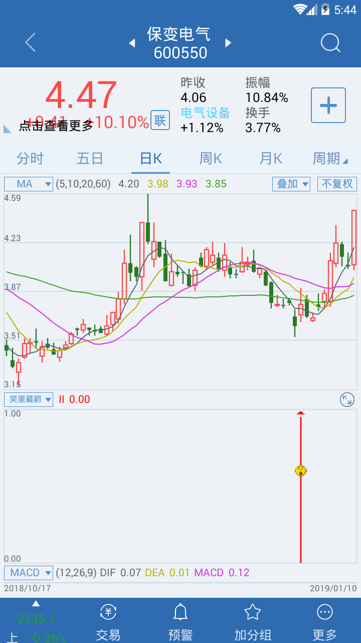 【通达信指标】笑里藏箭-副图指标公式（含手机版）(X021)