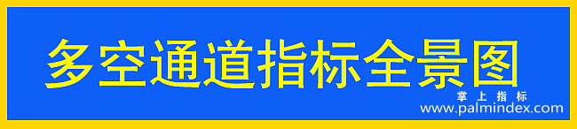 【通达信指标】多空通道-商品期货波段黄金白银外汇 原油 炒股指标公式