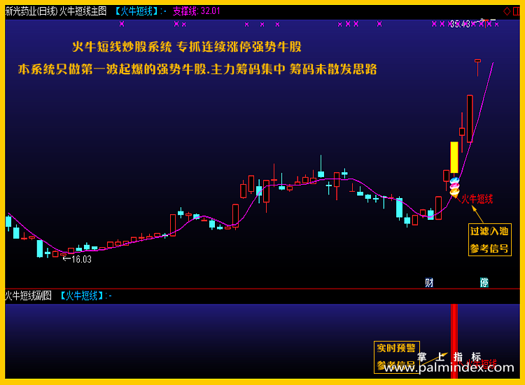【通达信指标】火牛超短线- 选股预警指标做强势牛股主副图指标公式