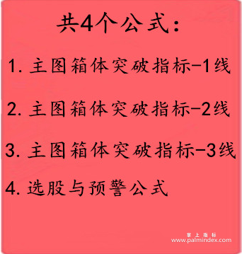 【通达信经典战法】中国股市真正赚钱的人：始终坚持“箱体突破买入战法”盈利多年（Z044）