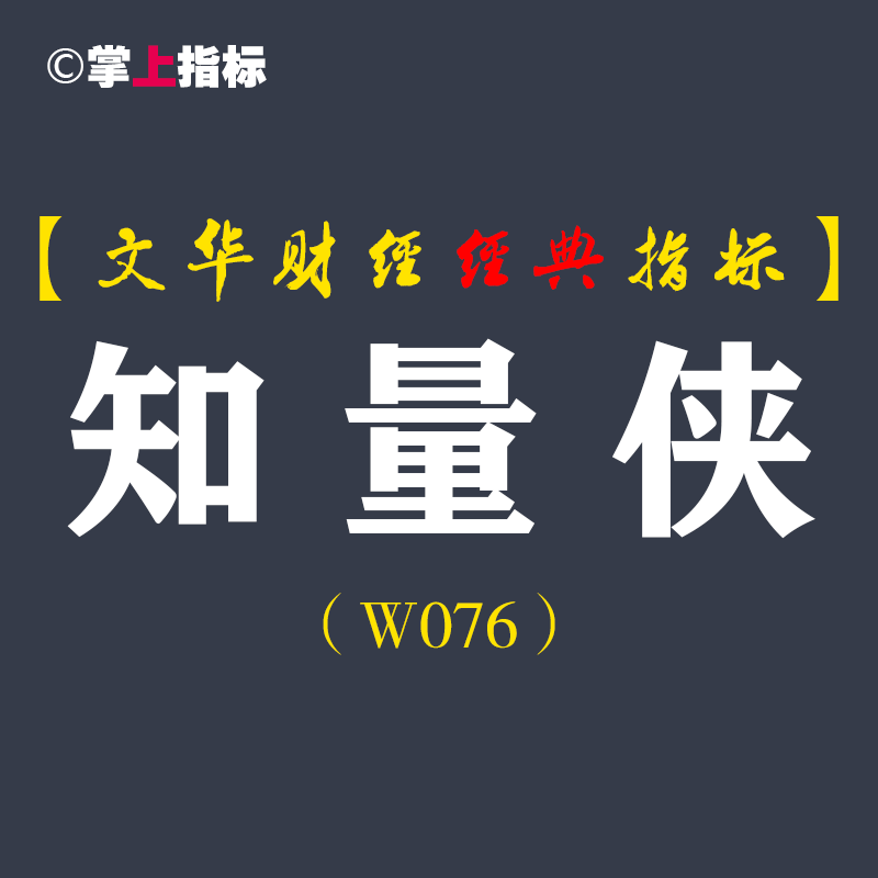 【文华财经指标】知量侠恒生指数---从资金，量能，动量角度探索恒生指数（W076）