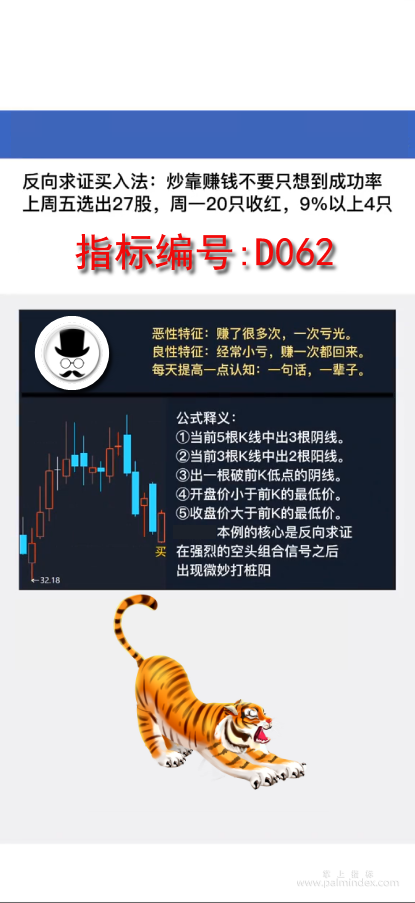 【通达信指标】强空头打桩阳战法:炒靠赚钱不要只想到成功率上周五选出27股，周—20只收红，9%以上4只。（D062）