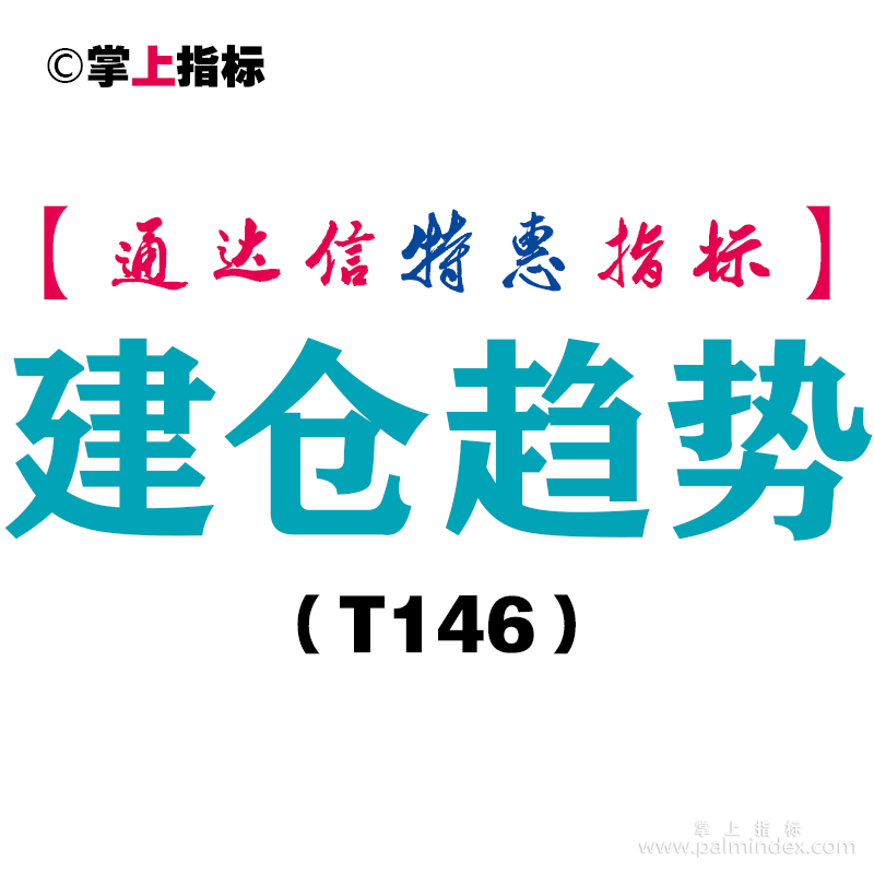 【通达信指标】建仓趋势-副图指标公式（T146）