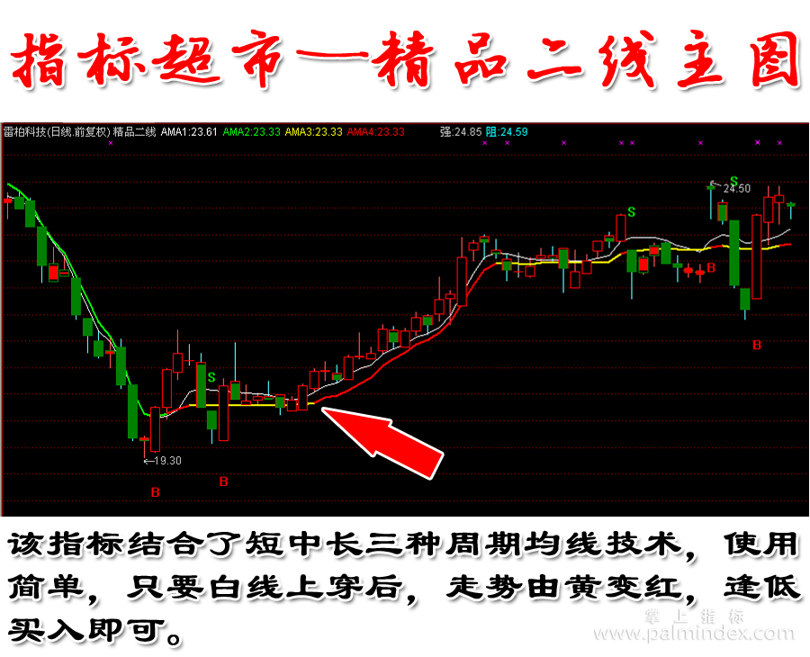 【通达信指标】精品二线-超短炒股参考工具主图指标公式