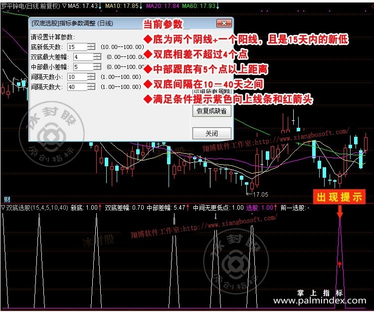 【通达信指标】双底选股-波段买点K线形态低点指标公式