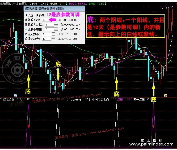 【通达信指标】双底选股-波段买点K线形态低点指标公式